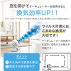 PCF-MKM18N サーキュレーター 14畳 固定 ダイヤル式 アイリスオーヤマ 53354885