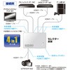 AV-S04S-W 4ポート HDMIセレクター オーム電機 53396797