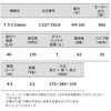 1.527-193.0 �h���C�N���[�i�[ T 7/1 Classic (1.527-193.0) �P���q���[ 53491629