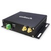 RS200 1W出力UHF帯RFID リーダー unitech
