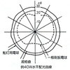 53585456,53585465,53585474,53585483,53585499,53585508,53585517