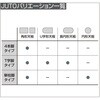 53681408,53681417,53681645,53681654