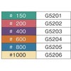 53856864,53856873,53856889,53856898,53856907,53856916