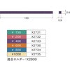 53859007,53859016,53859025,53859034,53859043,53859059