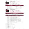 AD-T-120-TG AChOXgbvԗp PLATINUM CAR BATTERY(^[~iK[ht) AQUA DREAM(ANAh[) 54045243