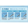 CH942SPF r[eB[g ֍ Panasonic(pi\jbN) 54106186