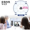 400-MC013 Xs[J[tH T_CNg 54119705