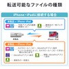 600-IPL64GAS USB T_CNg 54121385