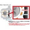 01-05-0395 Hyper S-Stage eco {AAbvLbg 170cc TAKEGAWA() 72842246