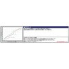 01-05-8054 SuperHead 4-Valve(+R) BoreUp Kit TAKEGAWA() 72844039