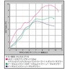 01-08-0180 X|[cJVtg(N-15/20) TAKEGAWA() 54475619