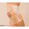 ペガサス 磁気膝サポーター NAC(長堀工業)