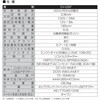 GV-28iF Co[^[d@ 2.8KVA Hi 54570804