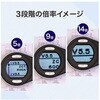 3R-MJL01 携帯型LED顕微鏡 マジックルーペ 液晶モニター付 最大14倍 LED・UVライト搭載 スリーアールソリューション 54577558