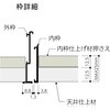 HHGMU454zCg V_ nCnb`GMU iJH 54578695