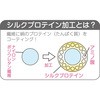 54648555,54648564,54648546