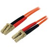 50FIBLCLC1 t@Co[P[u pb`R[h }`[hΉ 50/125~N 2cDuplex LC-LCRlN^ StarTech.com 54874883
