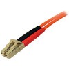 50FIBLCLC1 t@Co[P[u pb`R[h }`[hΉ 50/125~N 2cDuplex LC-LCRlN^ StarTech.com 54874883