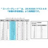 023520-20 メスシリンダー ガラス 目盛付 スーパーグレード SIBATA(柴田科学) 54934794