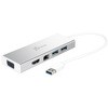 USB 3.0 Dual Displayミニドック j5 create