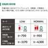 DH1826DA (2XPZ) 18V コードレスロータリハンマドリル 電池3個付き仕様 HiKOKI(ハイコーキ) 55039944