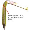 00036140 tBbg _Ch[ng(:哯e) 55140463