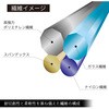 55141162,55141178,55141187,55141196