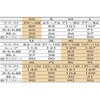 55249899,55249908,55249917,55249926,55249935