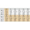 55250495,55250504,55250520,55250529,55250538