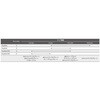 4672060BT sybeBOVXe(d)Equalizer384 Finn 55259270