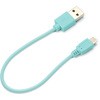 micro USB コネクタ USB ケーブル PGA