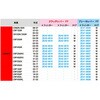 ZE41-3608 PIVOT ブレーキレバー ZETA RACING(ジータレーシング) 55295459