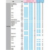 ZE41-3687 PIVOT ブレーキレバー ZETA RACING(ジータレーシング) 55295468