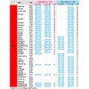 ZE42-3111 PIVOT クラックレバー ZETA RACING(ジータレーシング) 55295477