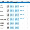 ZE44-1122 PIVOTレバーセット ZETA RACING(ジータレーシング) 55295547
