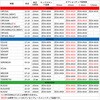 ZE56-8929 タンゾウALキックスタンド ZETA RACING(ジータレーシング) 55296107