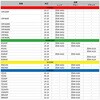 ZE80-8110 ケースセイバー ZETA RACING(ジータレーシング) 55296247