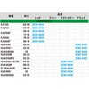ZE80-9420 ドライブカバー ZETA RACING(ジータレーシング) 55296265