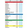 ZE81-2004 ヒールガード ZETA RACING(ジータレーシング) 55296274