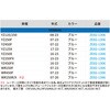 ZE82-1386 チェーンガイド ZETA RACING(ジータレーシング) 55296378