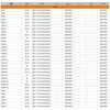 ZE93-8073 アクスルヨウボルト ZETA RACING(ジータレーシング) 55296624