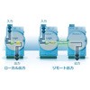 ADAM-6060-D1 C[TlbgW[EADAM-6000V[YyfW^I/O E[EJE^z Advantech(AhoebN) 55319103