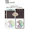 UMNS05.15     10P j{[ONE 0.5mm 10P uni(OHM) 55330206