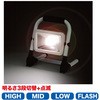 PDSB-05010S LED([d^Cv) DENSAN(WFtR) 55546479