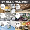 KF-431S 工業扇 スタンドタイプ アイリスオーヤマ 55670116