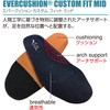 64.210.0 CHARGE(`[W) PUMA SAFETY(v[}Z[teB) 55679585
