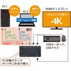 RS-240CA-4K 4K HDMIディスプレイ/USBキーボード・マウス パソコン切替器(USB-C/Aパソコン対応) ラトックシステム 55681518