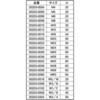55683769,55683778,55683787,55683796,55683805,55683821,55683830,55683839