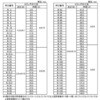 55718191,55718200,55718209,55718218,55718227,55718236,55718245,55718261,55718270,55718279,55718288,55718297,55718306,55718315,55718331,55718340,55718349,55718358,55718367,55718376,55718385,55718401,55718410,55718419,55718428,55718437,55718446,55718455,55718471,55718480,55718489,55718498,55718507,55718516,55718525,55718541,55718550,55718559,55718568,55718577,55718586,55718595,55718611,55718620,55718629,55718638,55718647,55718656,55718665,55718681,55718690,55718699,55718708,55718717,55718726,55718735,55718751,55718760,55718769,55718778,55718787,55718796,55718805,55718821,55718830,55718839