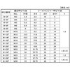 W-12F V[W(tb\ ㍰ 55736095